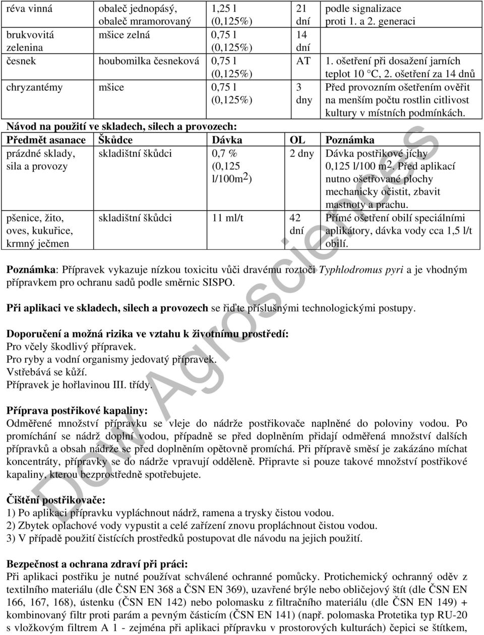 Návod na použití ve skladech, silech a provozech: Předmět asanace Škůdce Dávka OL Poznámka prázdné sklady, skladištní škůdci 0,7 % 2 dny Dávka postřikové jíchy sila a provozy (0,125 0,125 l/100 m2.