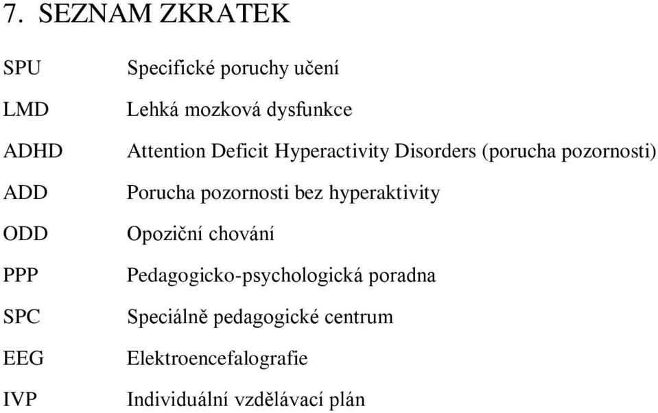 pozornosti) Porucha pozornosti bez hyperaktivity Opoziční chování