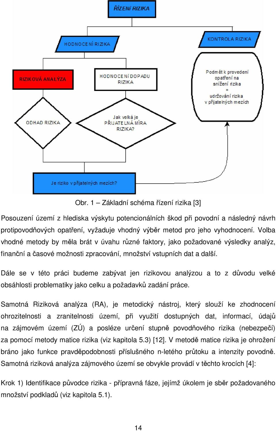 Dále se v této práci budeme zabývat jen rizikovou analýzou a to z důvodu velké obsáhlosti problematiky jako celku a požadavků zadání práce.