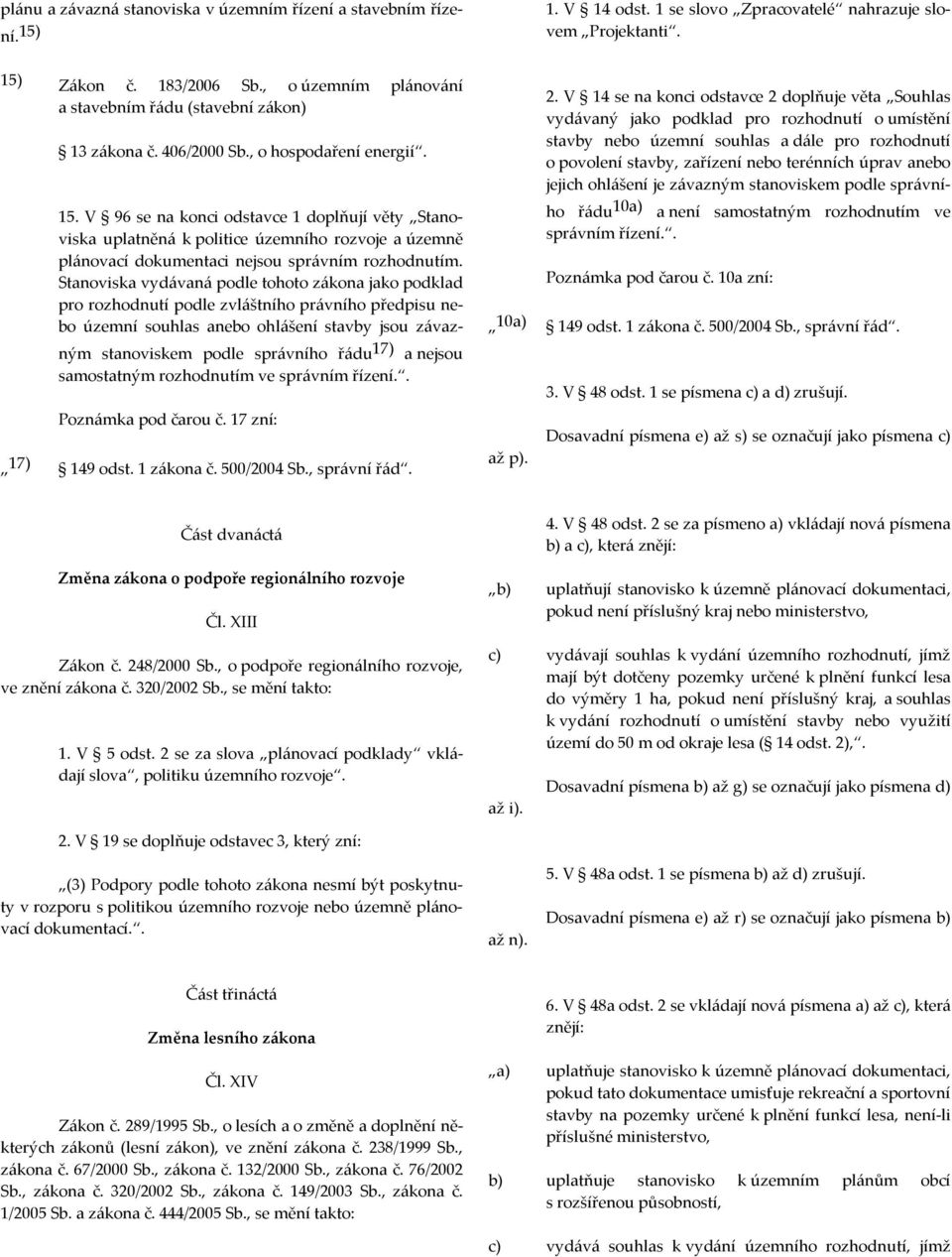 V 96 se na konci odstavce 1 doplňují věty Stanoviska uplatněná k politice územního rozvoje a územně plánovací dokumentaci nejsou správním rozhodnutím.