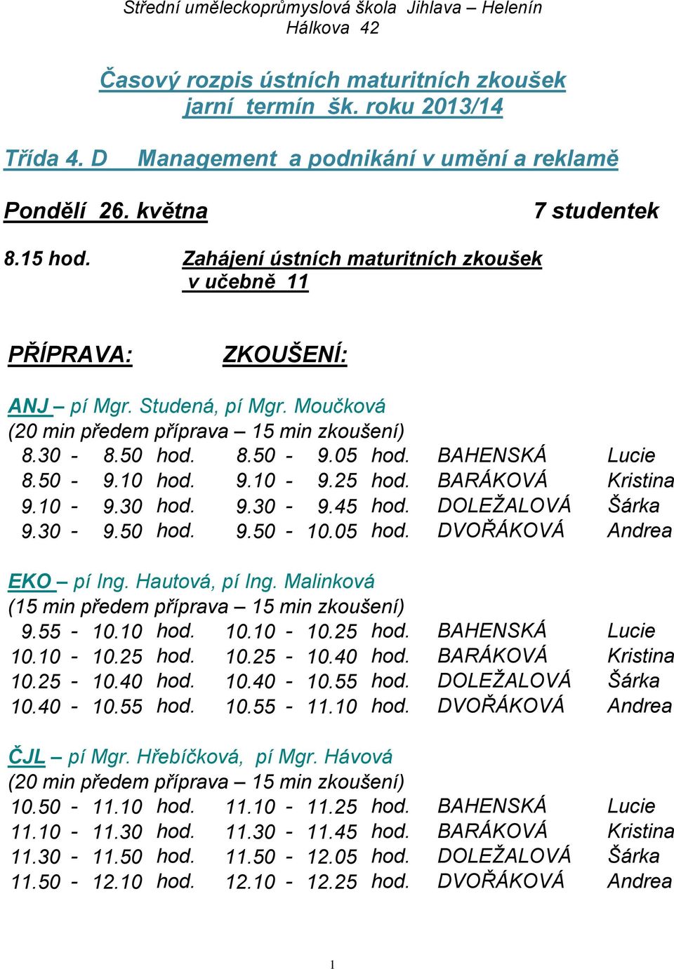 9.30-9.45 hod. DOLEŽALOVÁ Šárka 9.30-9.50 hod. 9.50-10.05 hod. DVOŘÁKOVÁ Andrea 9.55-10.10 hod. 10.10-10.25 hod. BAHENSKÁ Lucie 10.10-10.25 hod. 10.25-10.40 hod. BARÁKOVÁ Kristina 10.25-10.40 hod. 10.40-10.