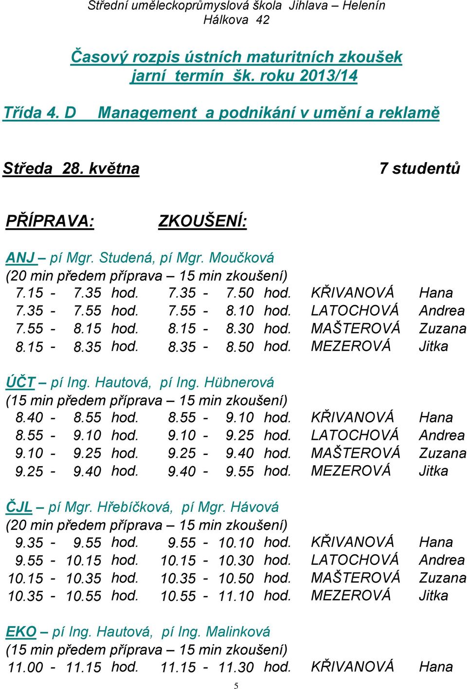 50 hod. MEZEROVÁ Jitka 8.40-8.55 hod. 8.55-9.10 hod. KŘIVANOVÁ Hana 8.55-9.10 hod. 9.10-9.25 hod. LATOCHOVÁ Andrea 9.10-9.25 hod. 9.25-9.40 hod. MAŠTEROVÁ Zuzana 9.25-9.40 hod. 9.40-9.55 hod. MEZEROVÁ Jitka 9.