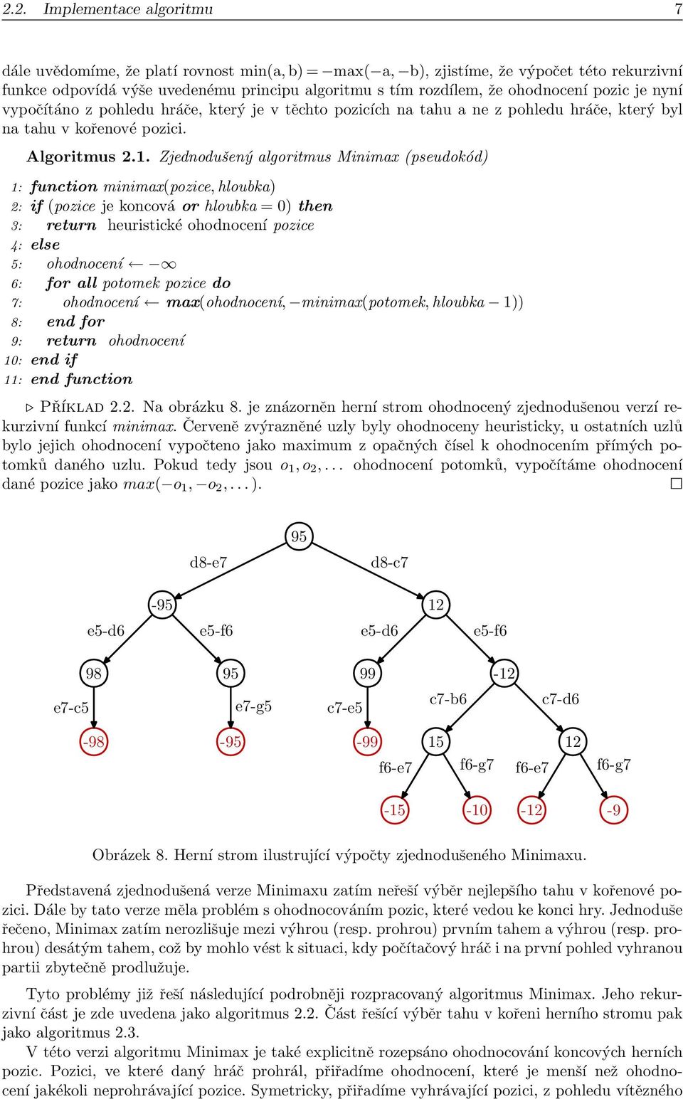 . Zjednodušený algoritmus Minimax (pseudokód) : function minimax(pozice, hloubka) : if (pozice je koncová or hloubka = 0) then : return heuristické ohodnocení pozice : else : ohodnocení : for all