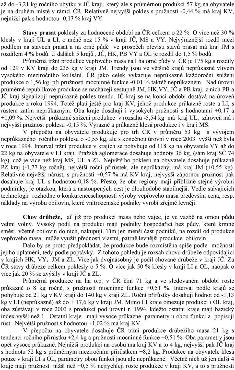 O více než 30 % klesly v kraji UL a LI, o méně než 15 % v kraji JČ, MS a VY.