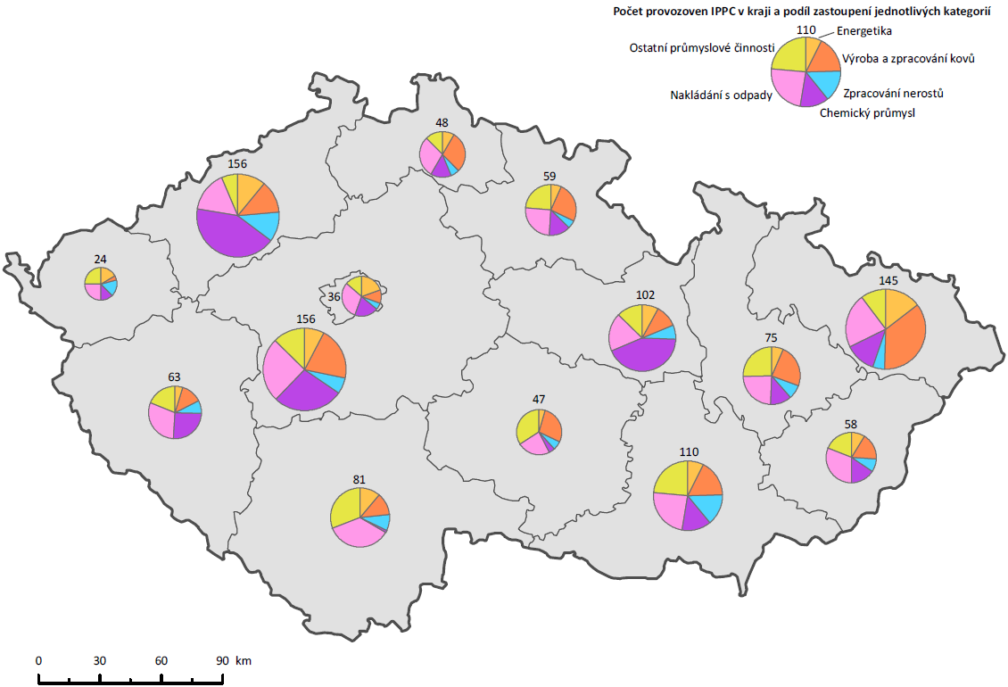 6.2 Emise z průmyslu Průmysl je v ČR významným odvětvím, neboť je jedním z rozhodujících zdrojů tvorby HDP.