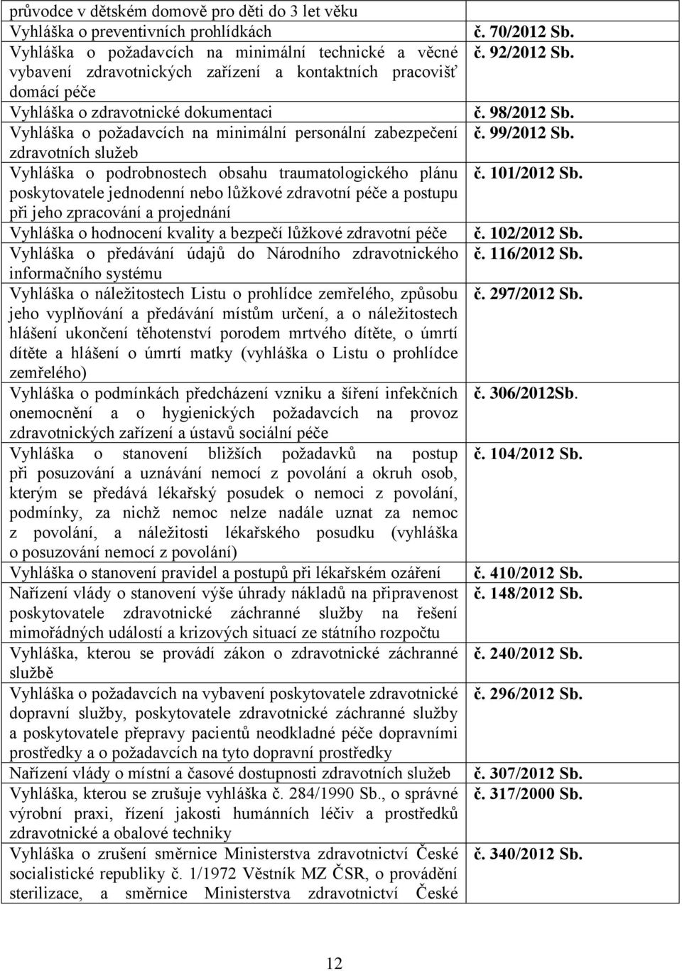 jednodenní nebo lůžkové zdravotní péče a postupu při jeho zpracování a projednání Vyhláška o hodnocení kvality a bezpečí lůžkové zdravotní péče Vyhláška o předávání údajů do Národního zdravotnického