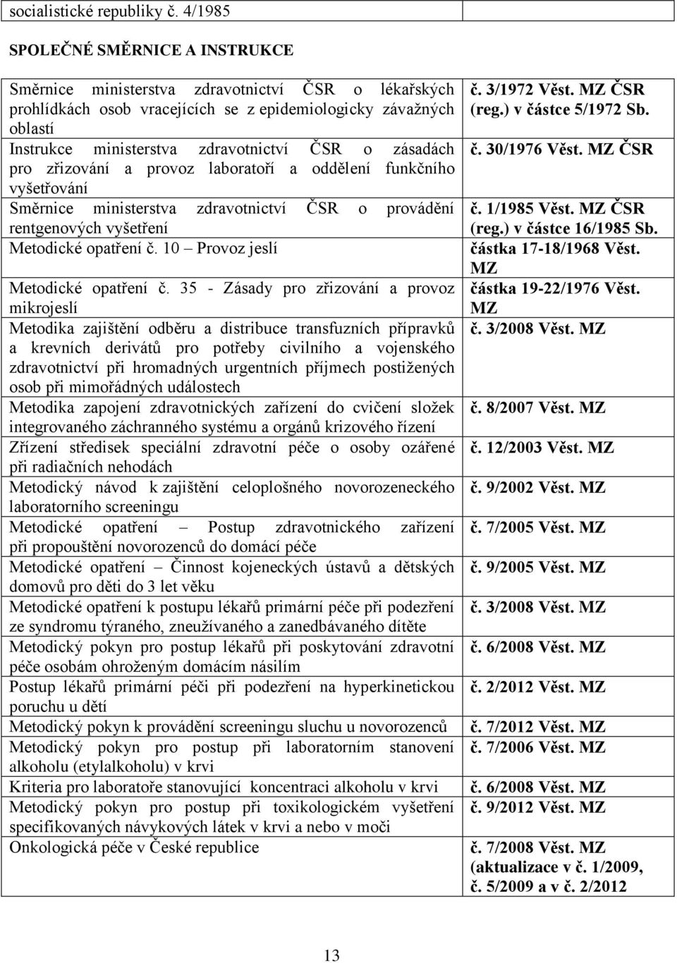 o zásadách pro zřizování a provoz laboratoří a oddělení funkčního vyšetřování Směrnice ministerstva zdravotnictví ČSR o provádění rentgenových vyšetření Metodické opatření č.