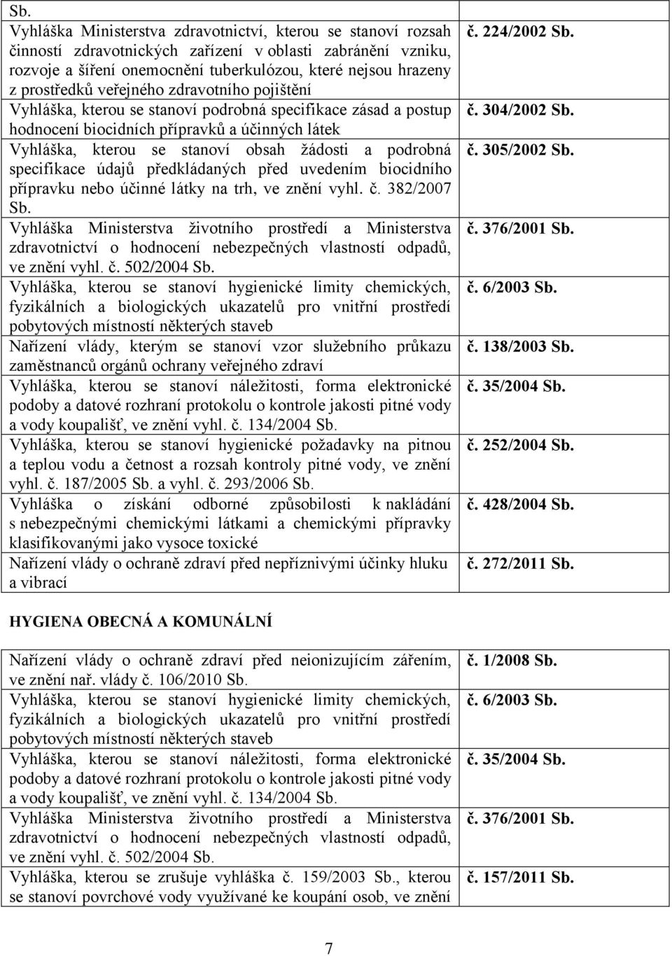 specifikace údajů předkládaných před uvedením biocidního přípravku nebo účinné látky na trh, ve znění vyhl. č.