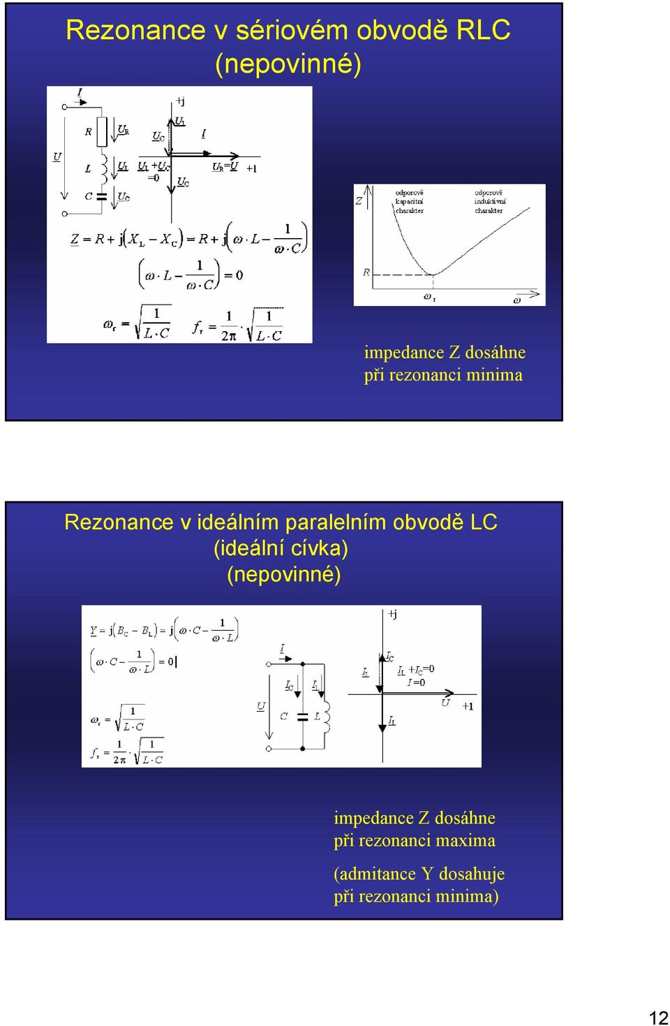 obvodě LC (ideální cívka) (nepovinné) impedance Z dosáhne