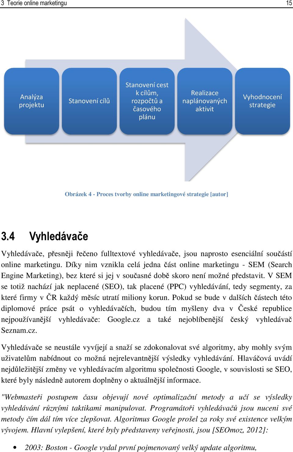 Díky nim vznikla celá jedna část online marketingu - SEM (Search Engine Marketing), bez které si jej v současné době skoro není možné představit.