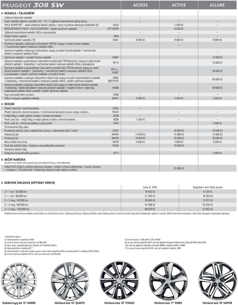 loketní opěrka JB04 Vyhřívaná přední sedadla (10) NA01 8 000 Kč 8 000 Kč 8 000 Kč Komfortní sedadla s látkovým čalouněním METAX, kapsy na zadní straně sedadel + mechanické bederní nastavení sedadla