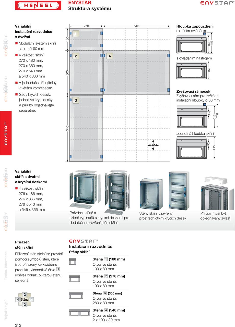 Variabilní skříň s dveřmi a krycími deskami 4 velikosti skříní: 276 x 186 mm, 276 x 366 mm, 276 x 546 mm a 546 x 366 mm 2 3 Prázdné skříně a skříně vypínačů s krycími deskami pro dodatečné uzavření