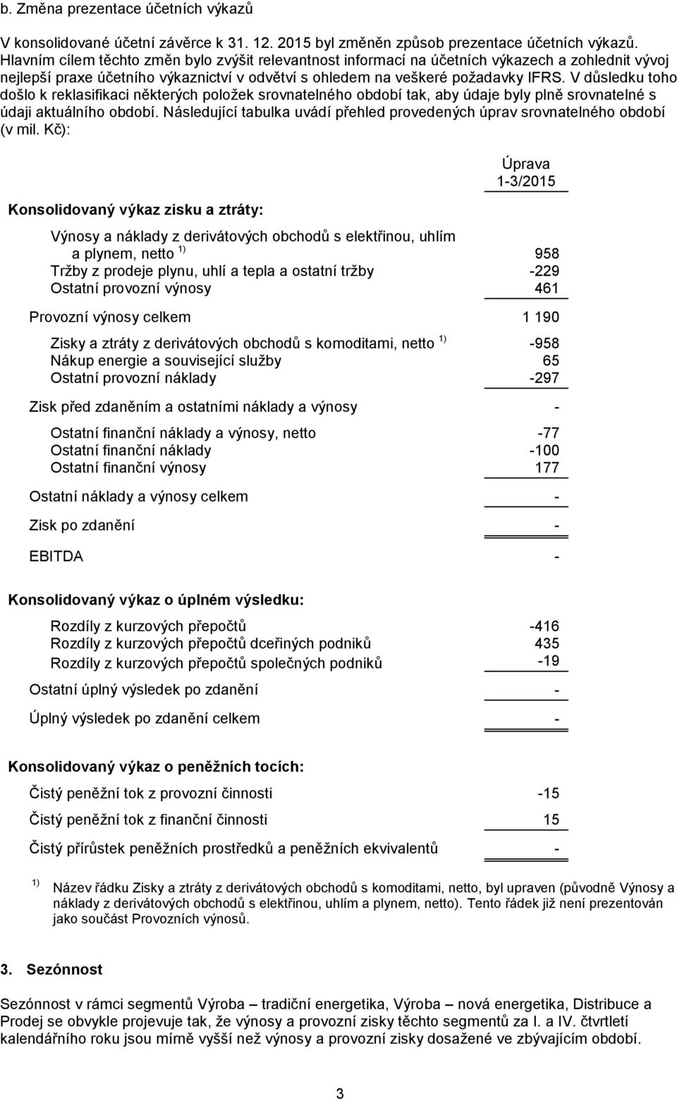 V důsledku toho došlo k reklasifikaci některých položek srovnatelného období tak, aby údaje byly plně srovnatelné s údaji aktuálního období.