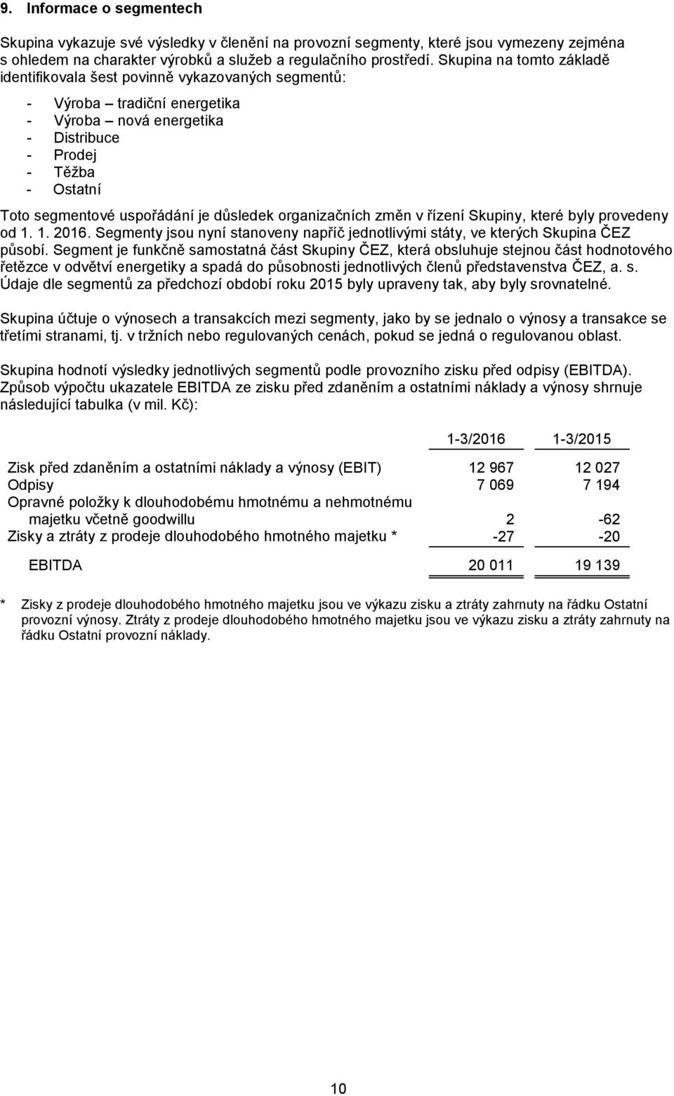 důsledek organizačních změn v řízení Skupiny, které byly provedeny od 1. 1. 2016. Segmenty jsou nyní stanoveny napříč jednotlivými státy, ve kterých Skupina ČEZ působí.