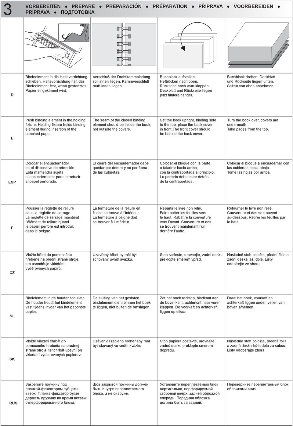 Heftrücken nach oben. Rückseite nach vorn klappen. eckblatt und Rückseite liegen jetzt hintereinander. Buchblock drehen. eckblatt und Rückseite liegen unten. Seiten von oben abnehmen.