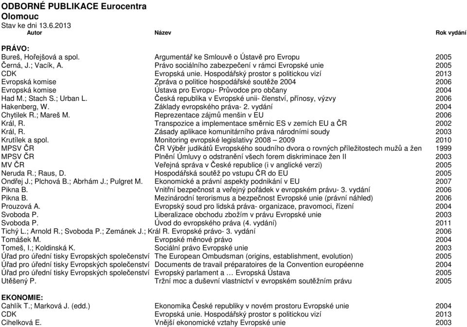 ; Urban L. Česká republika v Evropské unii- členství, přínosy, výzvy 2006 Hakenberg, W. Základy evropského práva- 2. vydání 2004 Chytilek R.; Mareš M. Reprezentace zájmů menšin v EU 2006 Král, R.