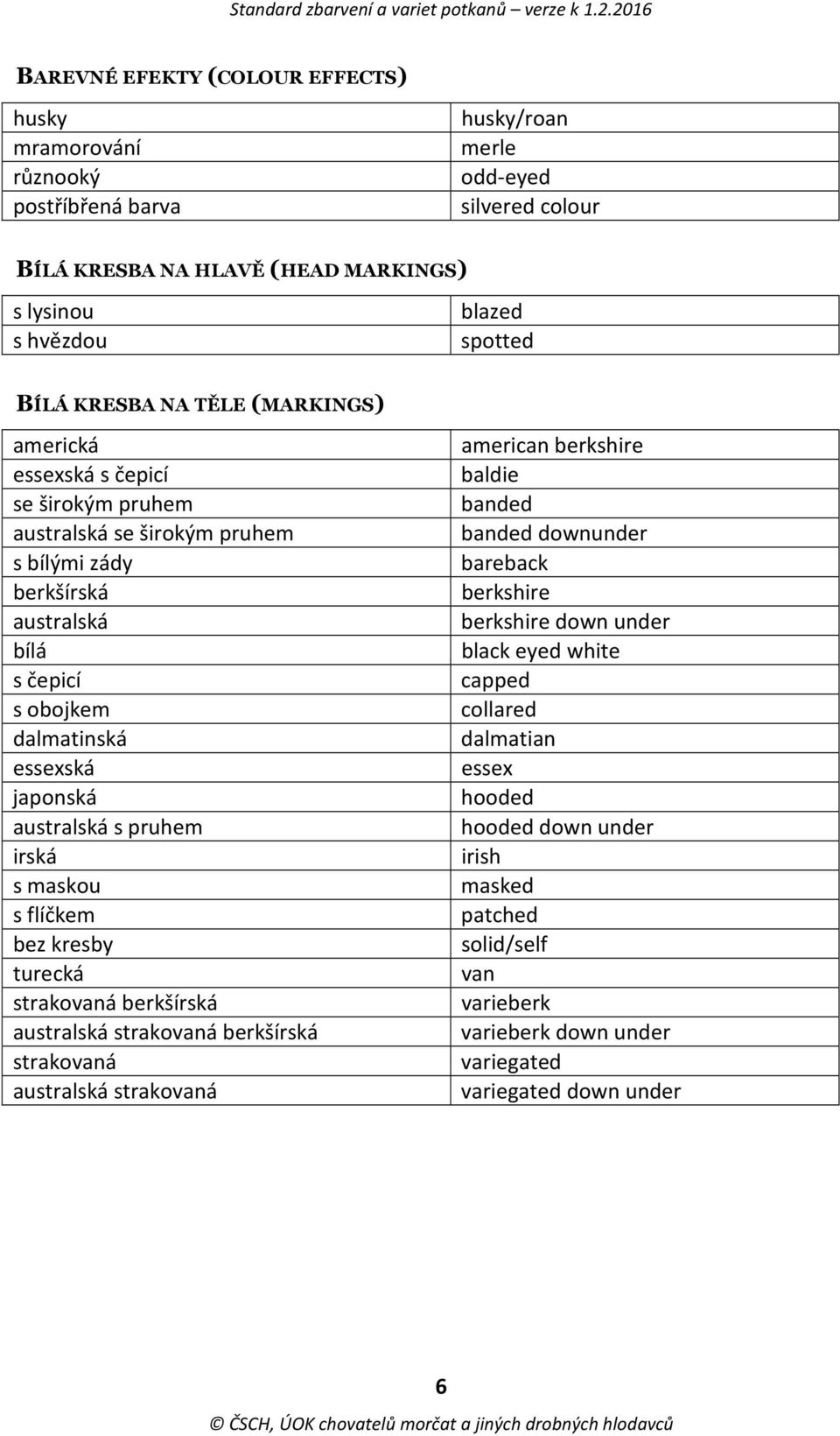 australská s pruhem irská s maskou s flíčkem bez kresby turecká strakovaná berkšírská australská strakovaná berkšírská strakovaná australská strakovaná american berkshire baldie banded banded