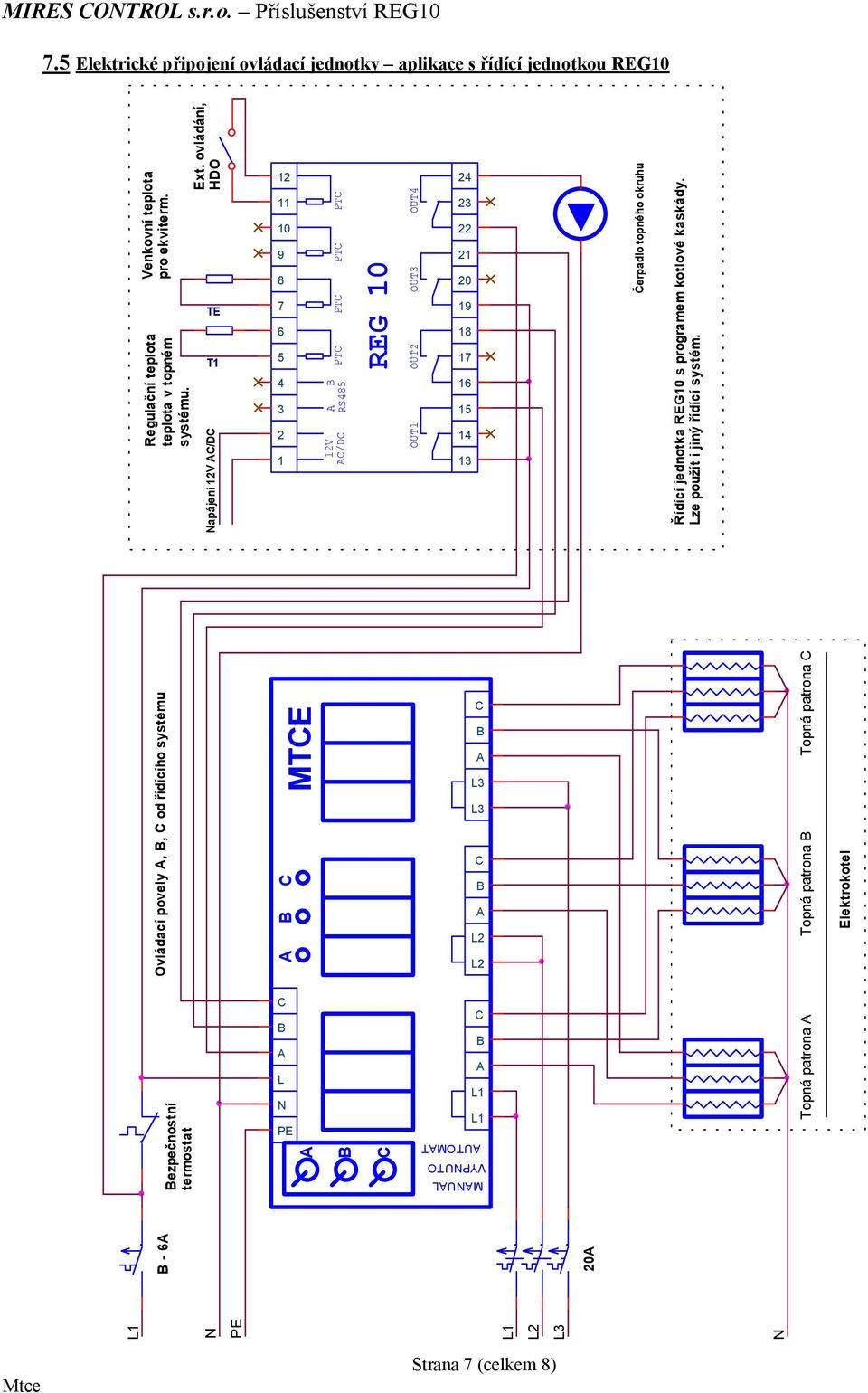 ovládání, HDO TE T1 apájení 12V /D 12 11 10 9 8 7 6 5 4 3 2 1 PT PT PT PT Topná patrona Čerpadlo topného okruhu - 6 Řídící jednotka REG10 s programem