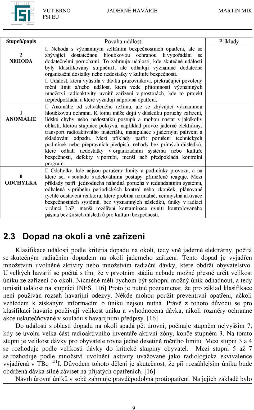 Událost, která vyústila v dávku pracovníkovi, překračující povolený roční limit a/nebo událost, která vede přítomností významných množství radioaktivity uvnitř zařízení v prostorách, kde to projekt