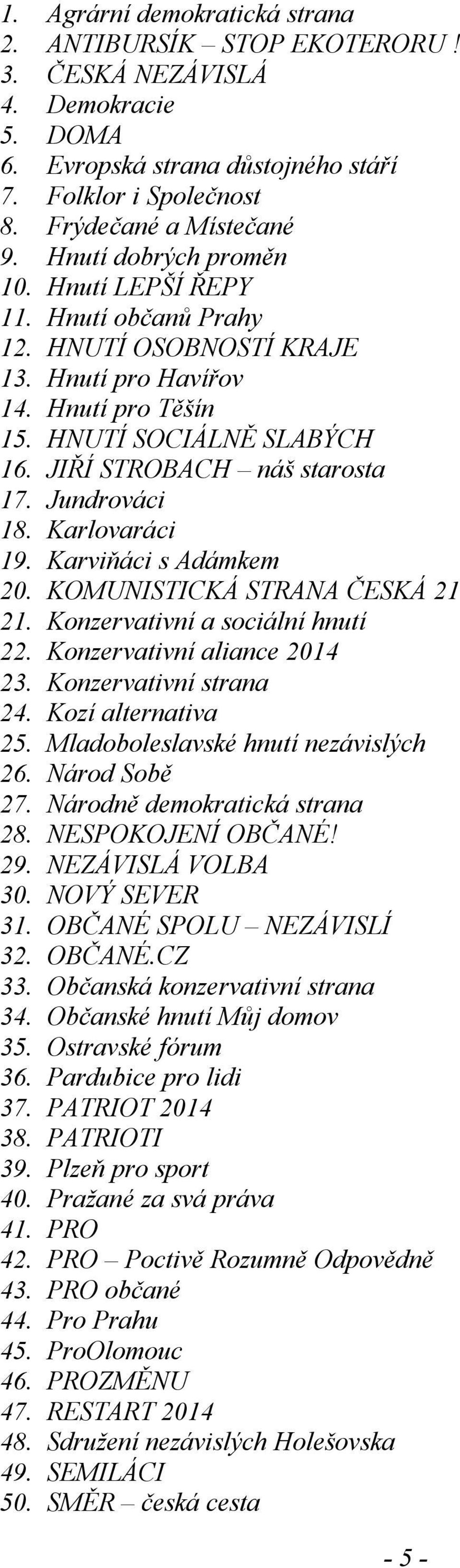 Jundrováci 18. Karlovaráci 19. Karviňáci s Adámkem 20. KOMUNISTICKÁ STRANA ČESKÁ 21 21. Konzervativní a sociální hnutí 22. Konzervativní aliance 2014 23. Konzervativní strana 24. Kozí alternativa 25.