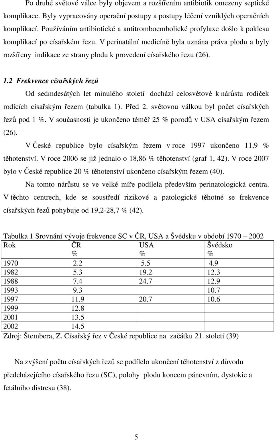 V perinatální medicíně byla uznána práva plodu a byly rozšířeny indikace ze strany plodu k provedení císařského řezu (26). 1.