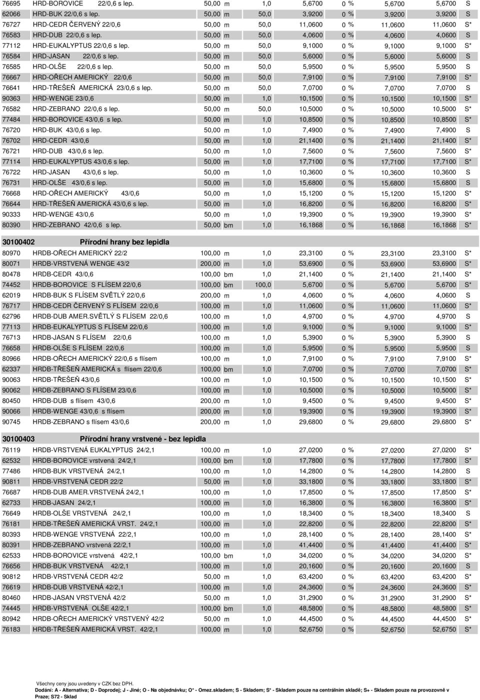 50,00 m 50,0 4,0600 0 % 4,0600 4,0600 S 77112 HRD-EUKALYPTUS 22/0,6 s lep. 50,00 m 50,0 9,1000 0 % 9,1000 9,1000 S* 76584 HRD-JASAN 22/0,6 s lep.