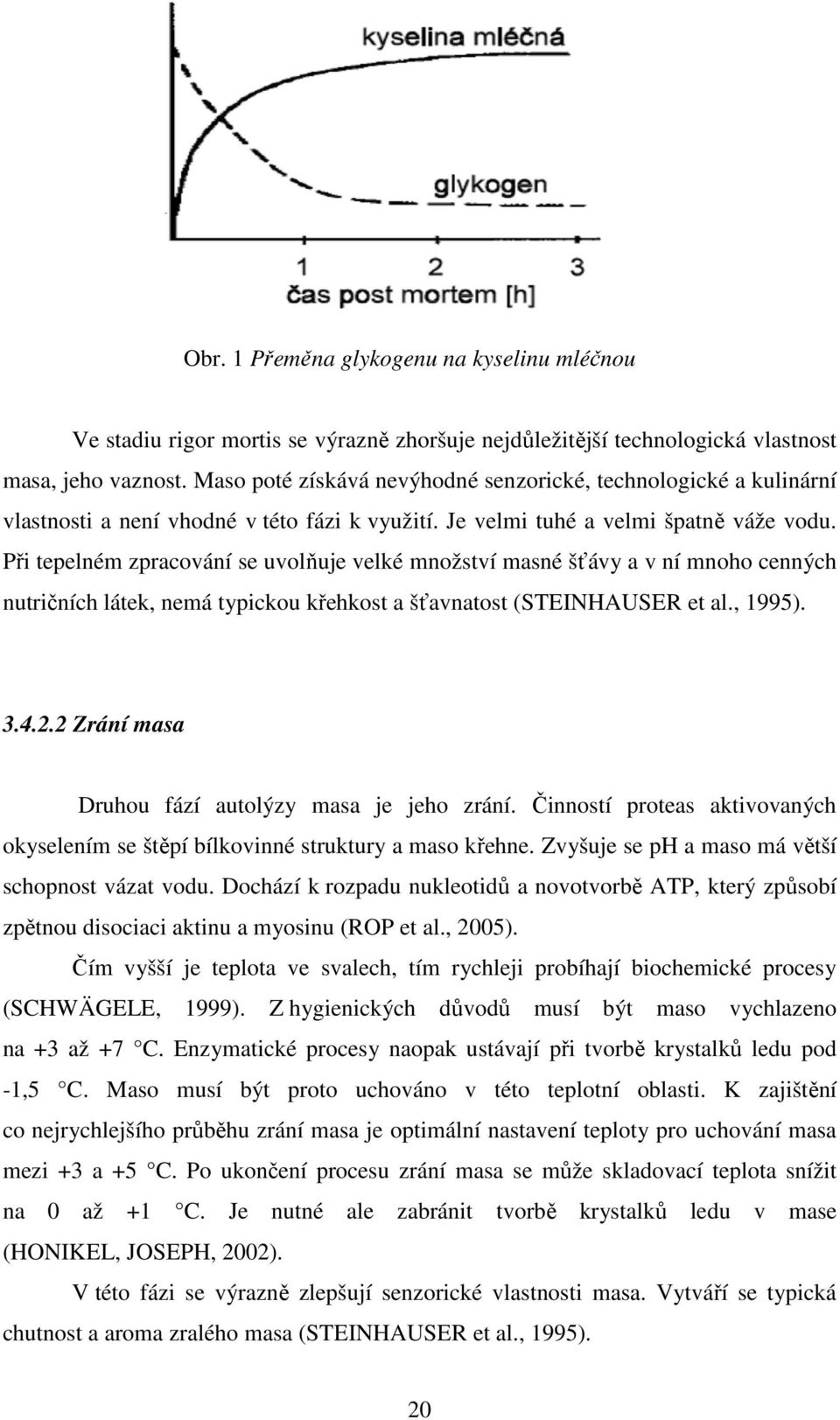 Při tepelném zpracování se uvolňuje velké množství masné šťávy a v ní mnoho cenných nutričních látek, nemá typickou křehkost a šťavnatost (STEINHAUSER et al., 1995). 3.4.2.