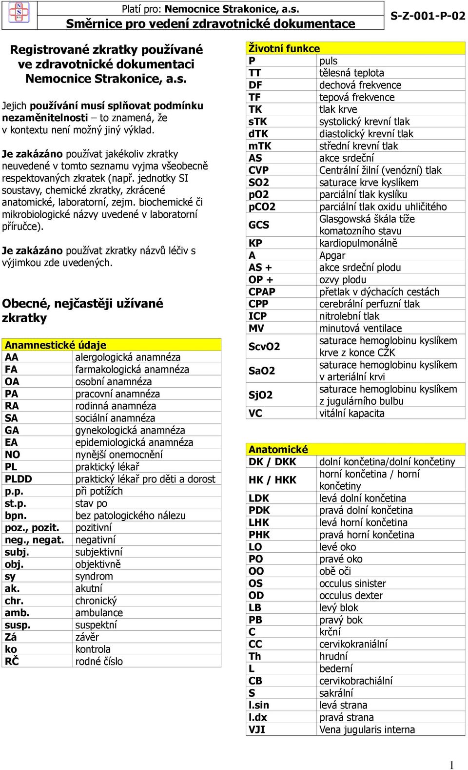 biochemické či mikrobiologické názvy uvedené v laboratorní příručce). Je zakázáno používat zkratky názvů léčiv s výjimkou zde uvedených.