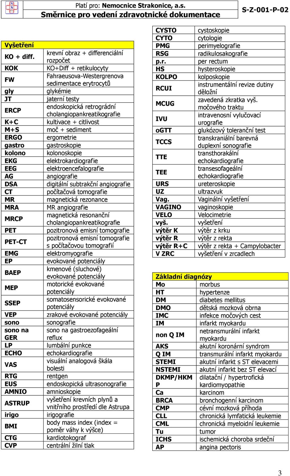 differenciální rozpočet KO+Diff + retikulocyty Fahraeusova-Westergrenova sedimentace erytrocytů glykémie jaterní testy endoskopická retrográdní cholangiopankreatikografie kultivace + citlivost moč +