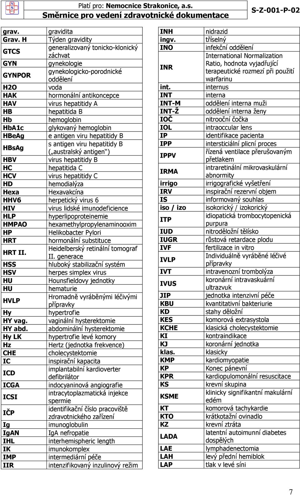 hemoglobin HbA1c glykovaný hemoglobin HBeAg e antigen viru hepatitidy B HBsAg s antigen viru hepatitidy B ( australský antigen ) HBV virus hepatitidy B HC hepatitida C HCV virus hepatitidy C HD