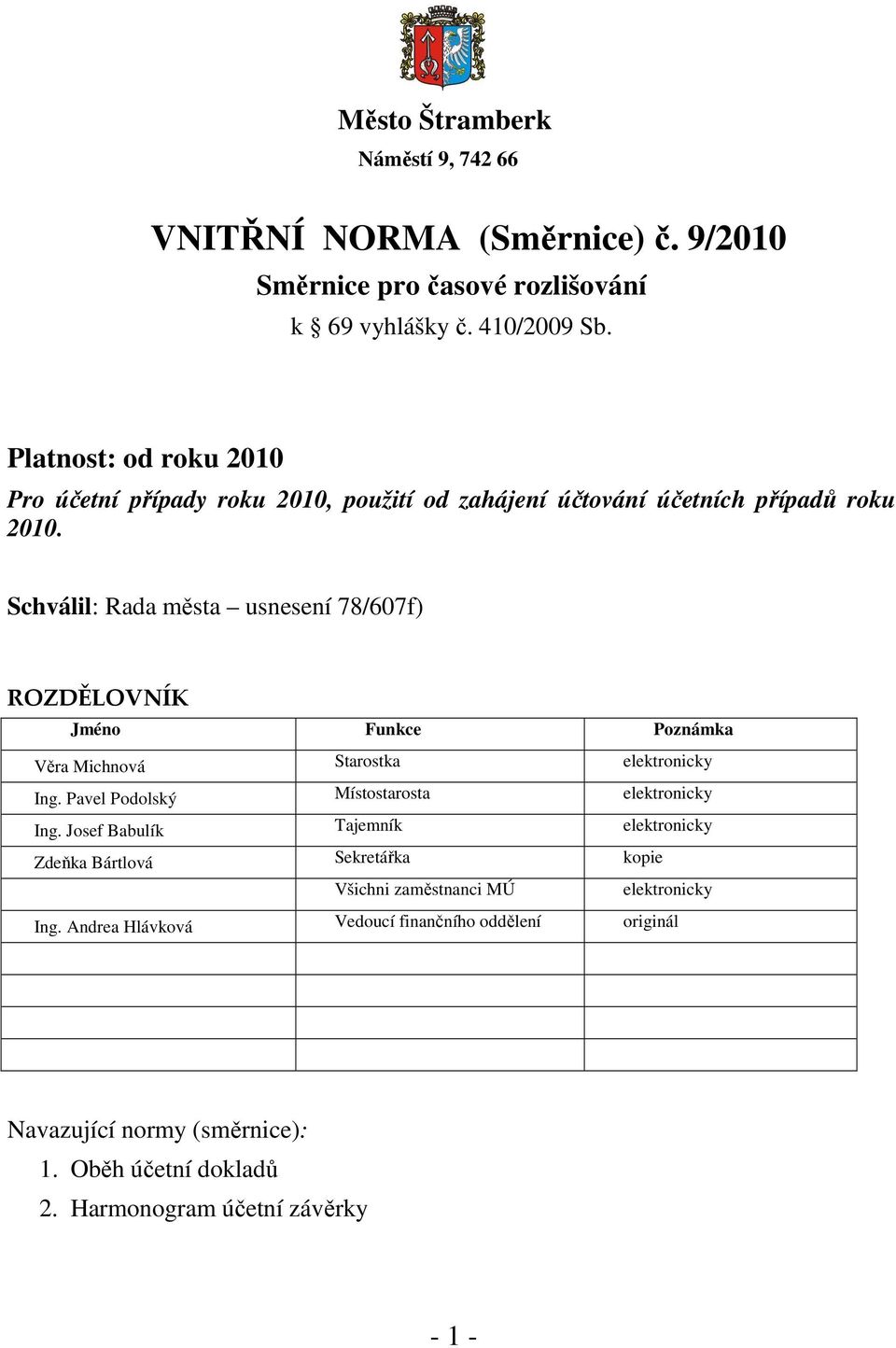 Schválil: Rada města usnesení 78/607f) ROZDĚLOVNÍK Jméno Funkce Poznámka Věra Michnová Starostka elektronicky Ing. Pavel Podolský Místostarosta elektronicky Ing.