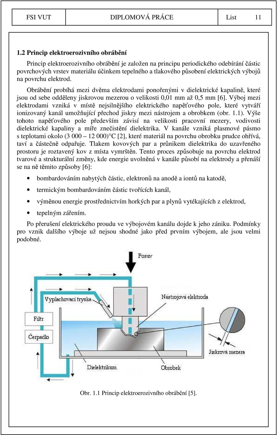 elektrických výbojů na povrchu elektrod. Obrábění probíhá mezi dvěma elektrodami ponořenými v dielektrické kapalině, které jsou od sebe odděleny jiskrovou mezerou o velikosti 0,01 mm až 0,5 mm [6].