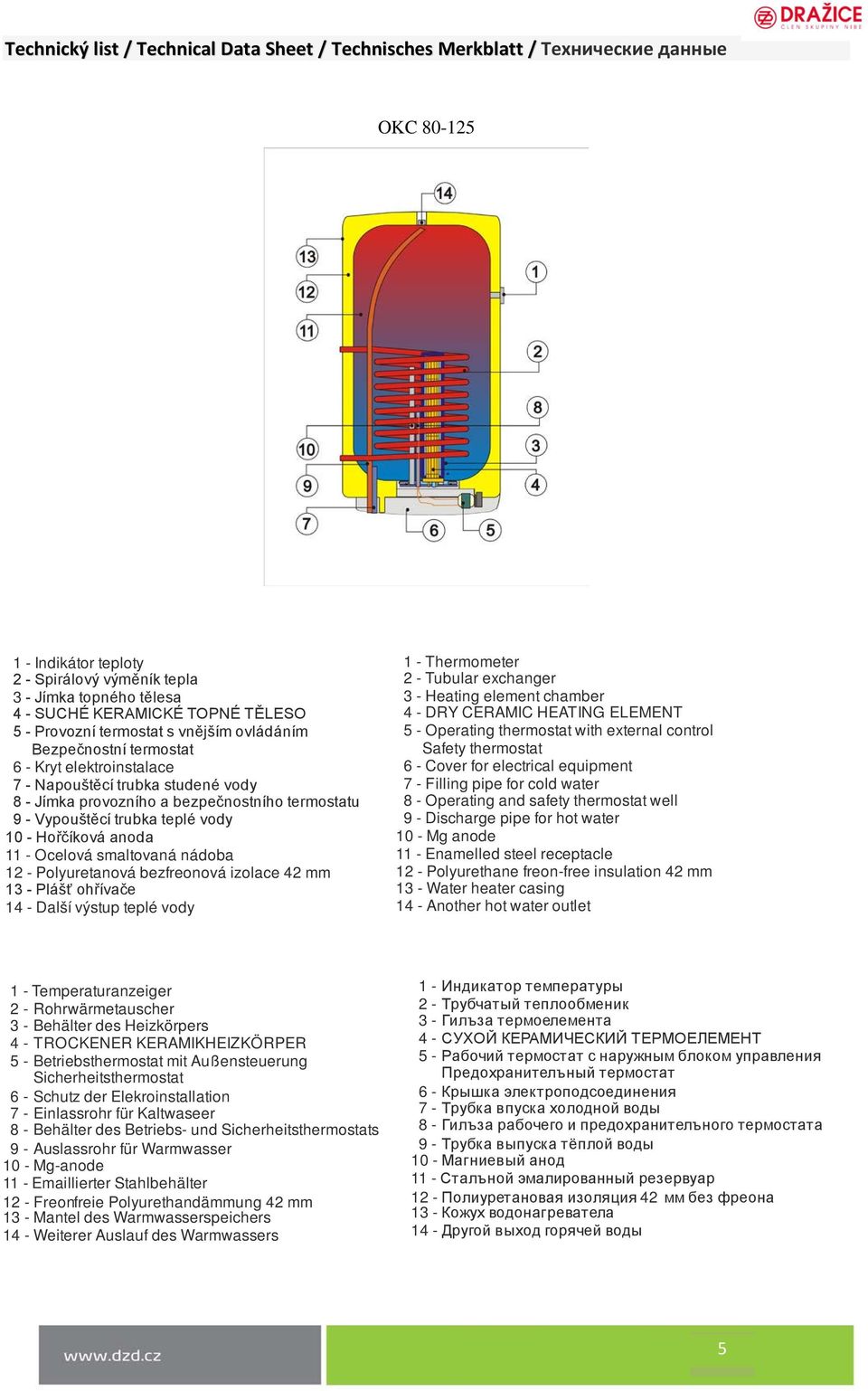 Polyuretanová bezfreonová izolace 42 mm 13 - Plášť ohřívače 14 - Další výstup teplé vody 1 - Thermometer 2 - Tubular exchanger 3 - Heating element chamber 4 - DRY CERAMIC HEATING ELEMENT 5 -