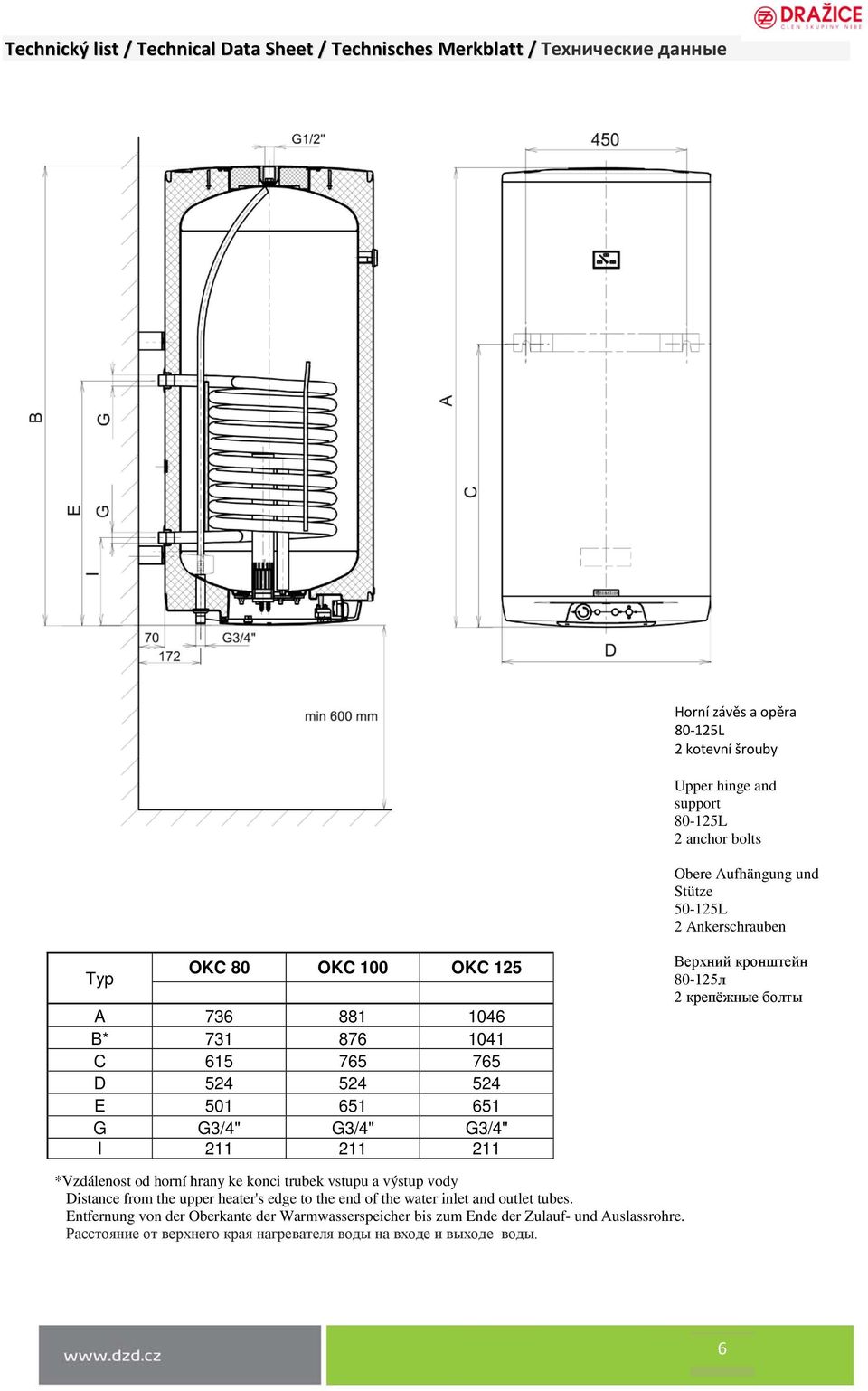 болты *Vzdálenost od horní hrany ke konci trubek vstupu a výstup vody Distance from the upper heater's edge to the end of the water inlet and outlet tubes.