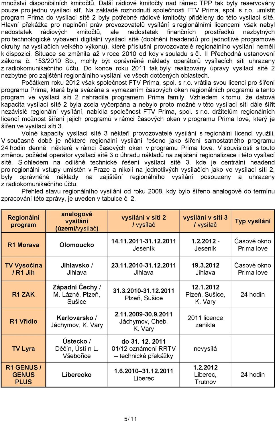 digitální vysílací sítě (doplnění headendů pro jednotlivé programové okruhy na vysílačích velkého výkonu), které příslušní provozovatelé regionálního vysílání neměli k dispozici.