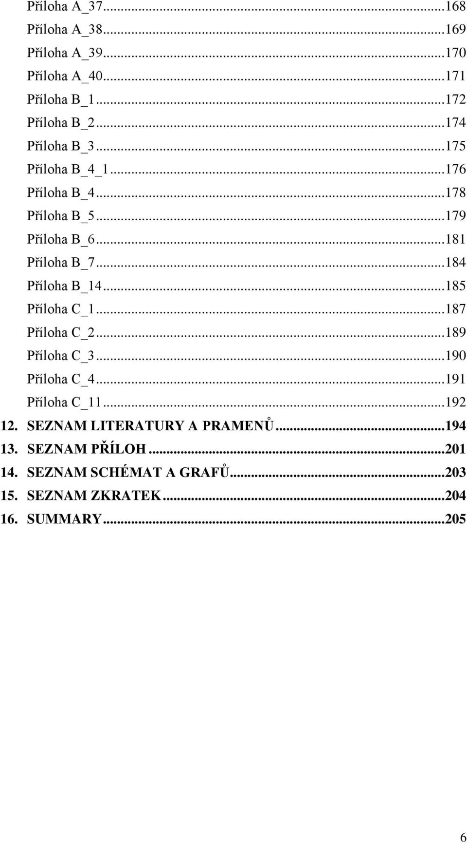 .. 184 Příloha B_14... 185 Příloha C_1... 187 Příloha C_2... 189 Příloha C_3... 190 Příloha C_4... 191 Příloha C_11... 192 12.