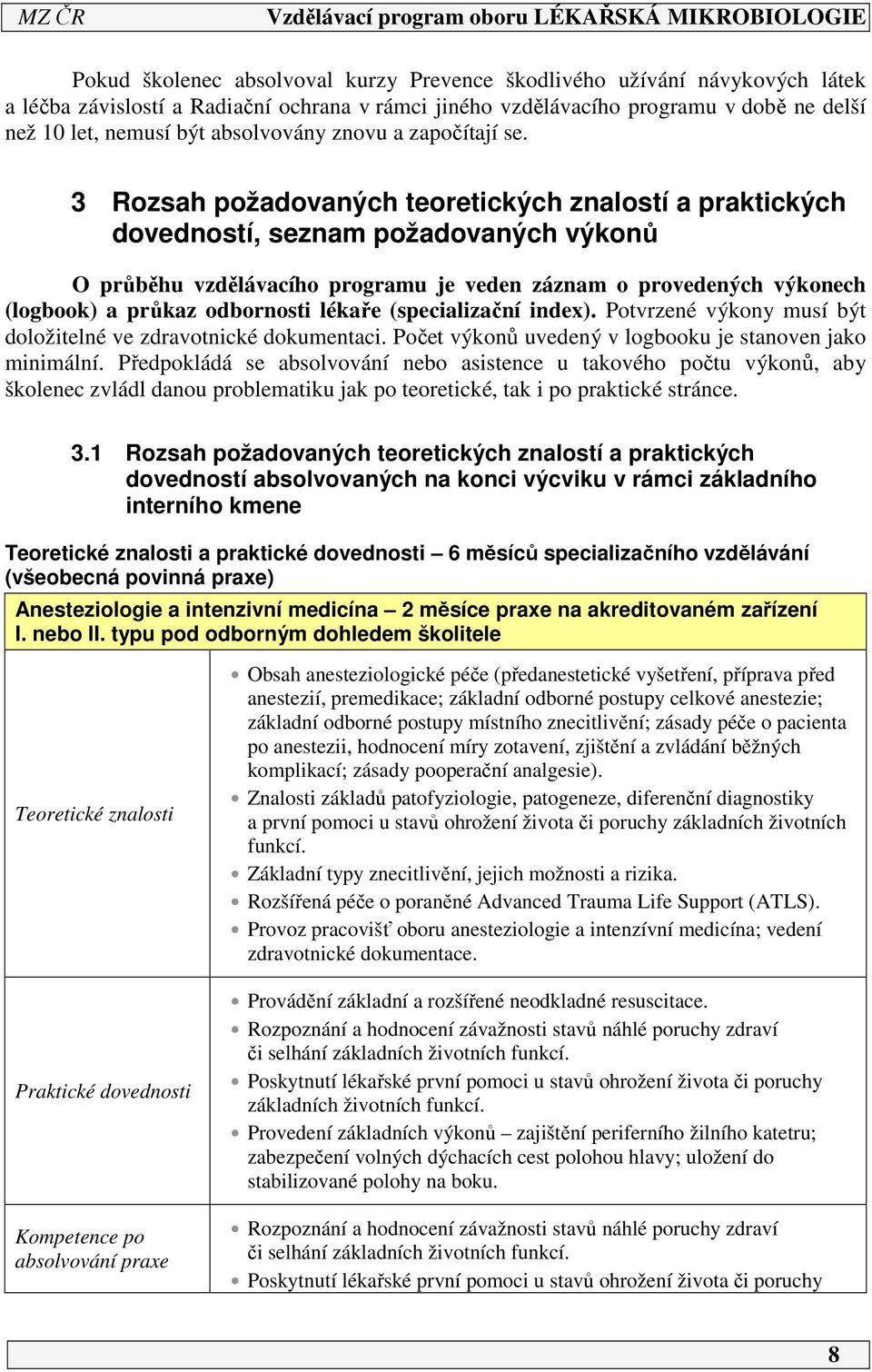 3 Rozsah požadovaných teoretických znalostí a praktických dovedností, seznam požadovaných výkonů O průběhu vzdělávacího programu je veden záznam o provedených výkonech (logbook) a průkaz odbornosti