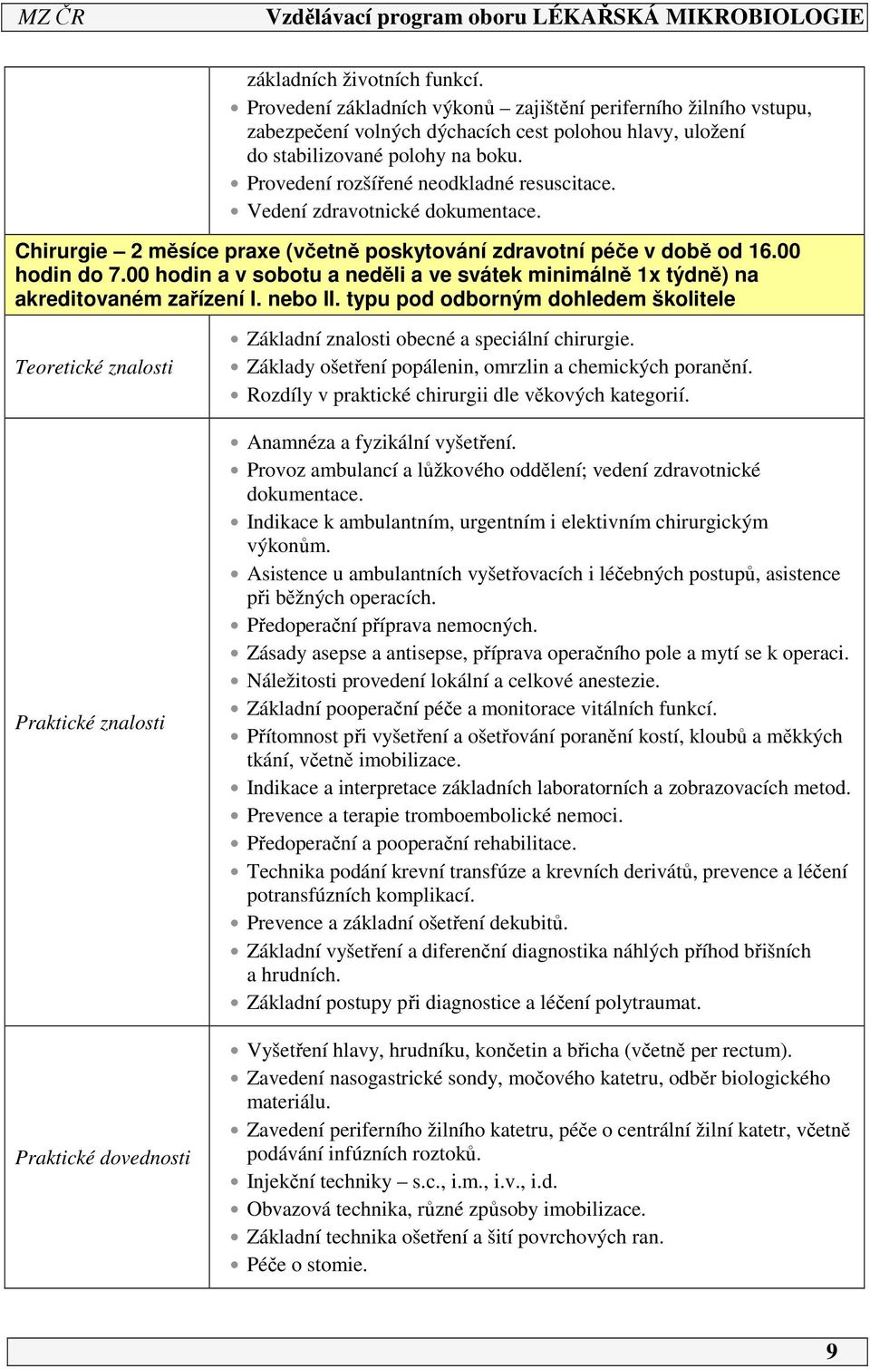 00 hodin a v sobotu a neděli a ve svátek minimálně 1x týdně) na akreditovaném zařízení I. nebo II.