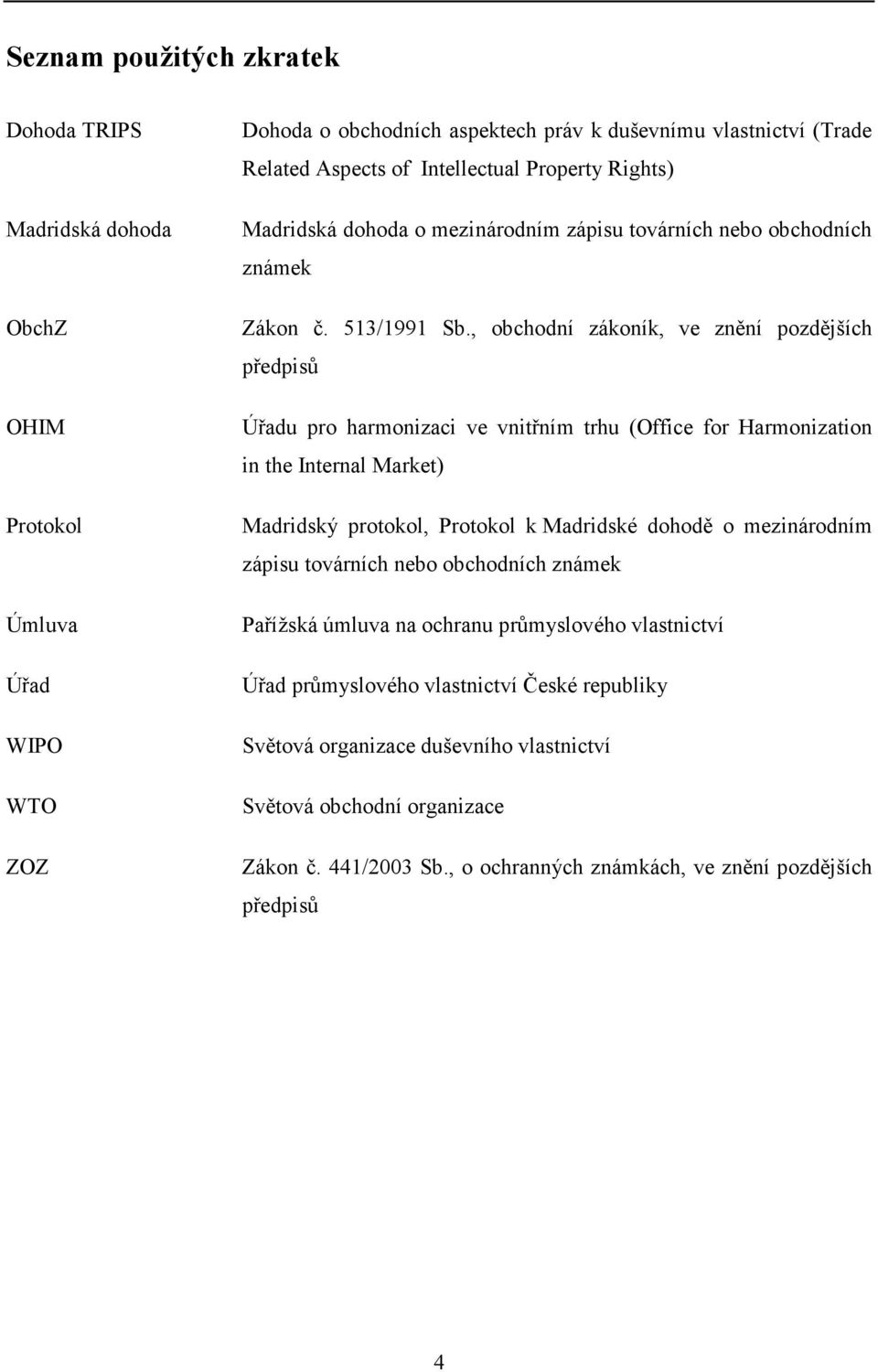 , obchodní zákoník, ve znění pozdějších předpisů Úřadu pro harmonizaci ve vnitřním trhu (Office for Harmonization in the Internal Market) Madridský protokol, Protokol k Madridské dohodě o