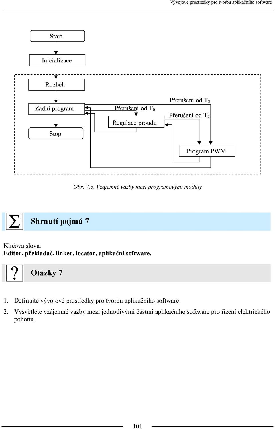 Vzájemné vazby mezi programovými moduly Shrnutí pojmů 7 Klíčová slova: Editor, překladač, linker, locator,