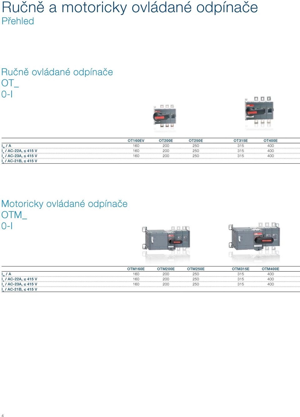 e / AC-21B, 415 V Motoricky ovládané odpínače OTM_ 0-I OTM160E OTM200E OTM250E OTM315E OTM400E  e / AC-21B, 415