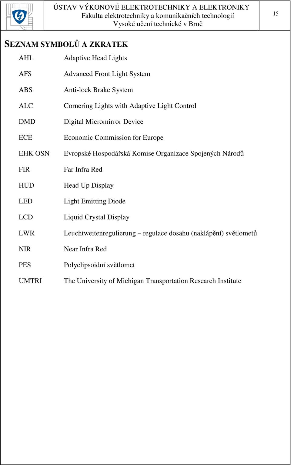 Evropské Hospodářská Komise Organizace Spojených Národů Far Infra Red Head Up Display Light Emitting Diode Liquid Crystal Display