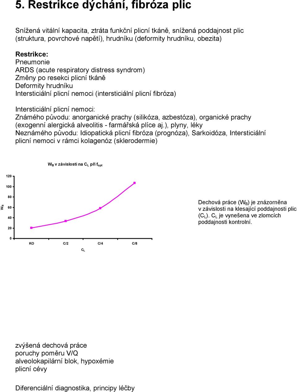 původu: anorganické prachy (silikóza, azbestóza), organické prachy (exogenní alergická alveolitis - farmářská plíce aj.