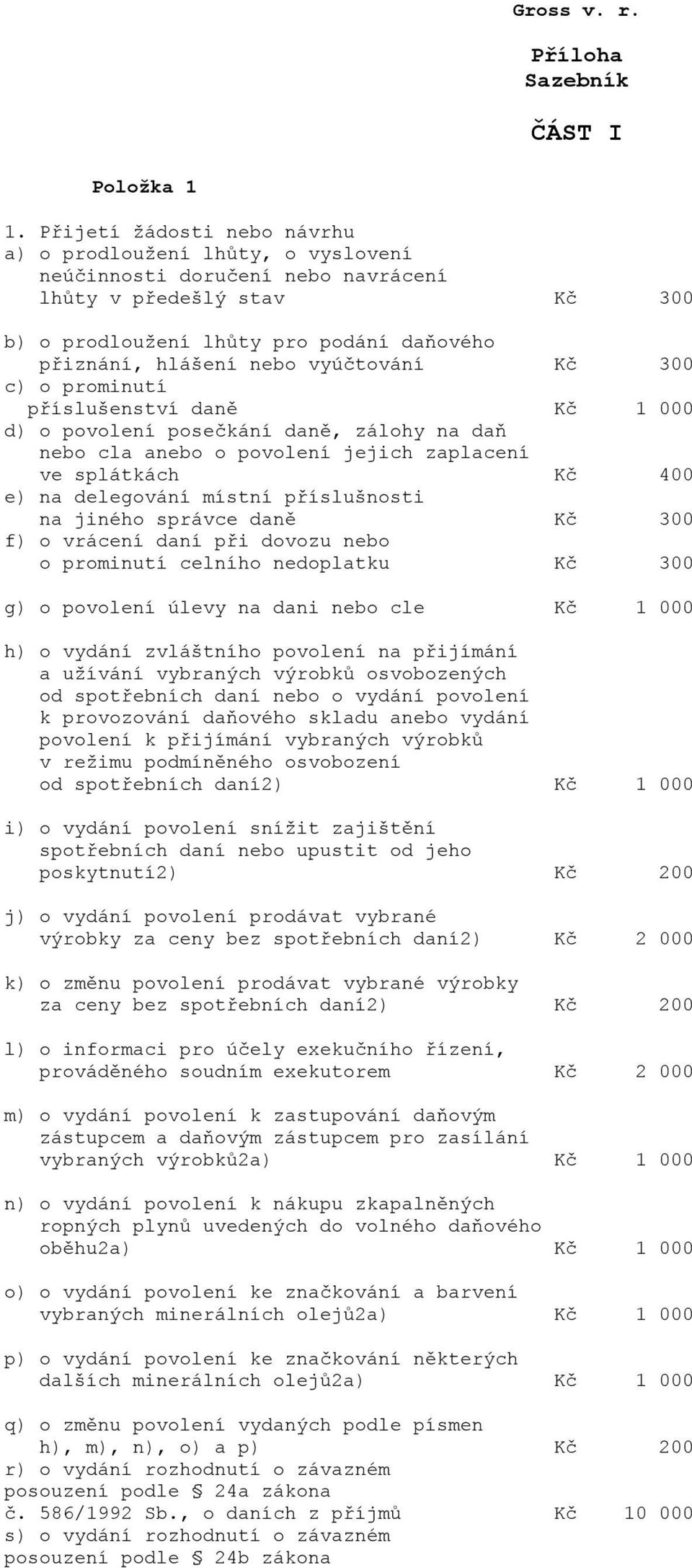 vyúčtování Kč 300 c) o prominutí příslušenství daně Kč 1 000 d) o povolení posečkání daně, zálohy na daň nebo cla anebo o povolení jejich zaplacení ve splátkách Kč 400 e) na delegování místní