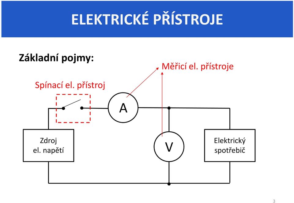 přístroje Spínací el.