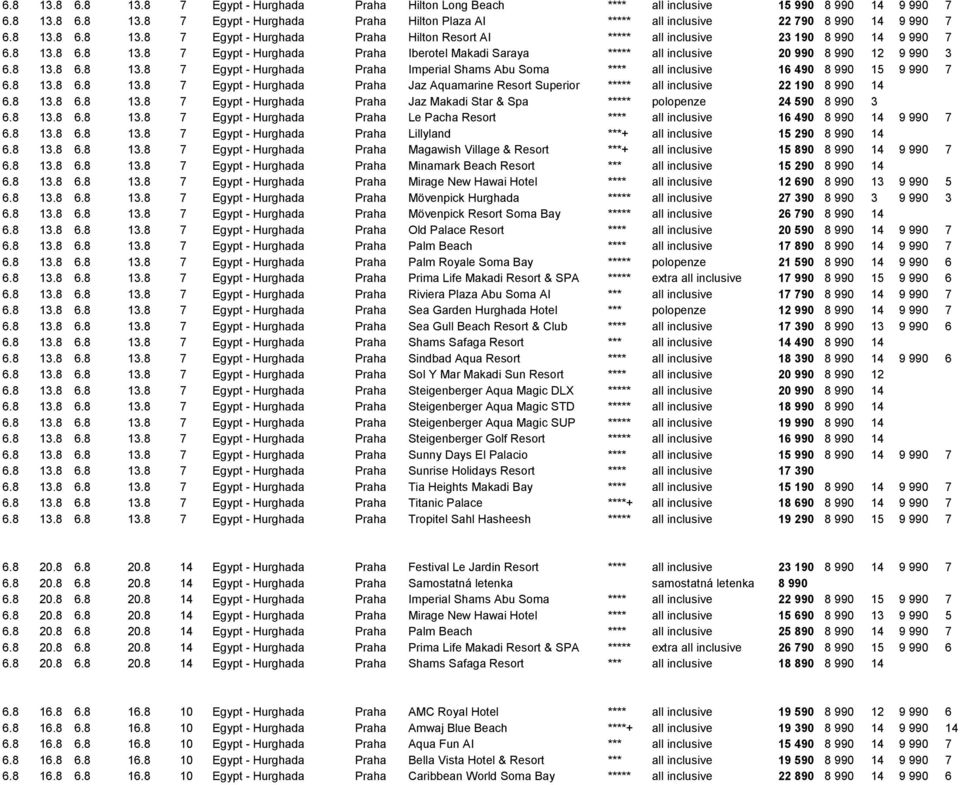 8 13.8 6.8 13.8 7 Egypt - Hurghada Praha Imperial Shams Abu Soma **** all inclusive 16 490 8 990 15 9 990 7 6.8 13.8 6.8 13.8 7 Egypt - Hurghada Praha Jaz Aquamarine Resort Superior ***** all inclusive 22 190 8 990 14 6.