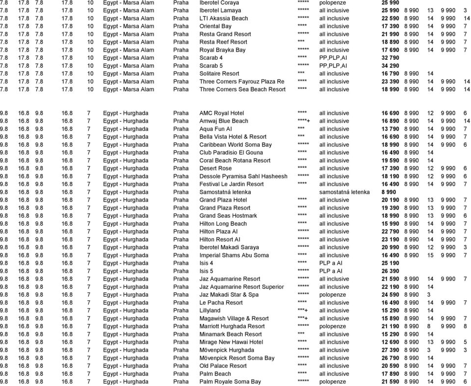 8 17.8 7.8 17.8 10 Egypt - Marsa Alam Praha Resta Reef Resort *** all inclusive 18 890 8 990 14 9 990 7 7.8 17.8 7.8 17.8 10 Egypt - Marsa Alam Praha Royal Brayka Bay ***** all inclusive 17 690 8 990 14 9 990 7 7.
