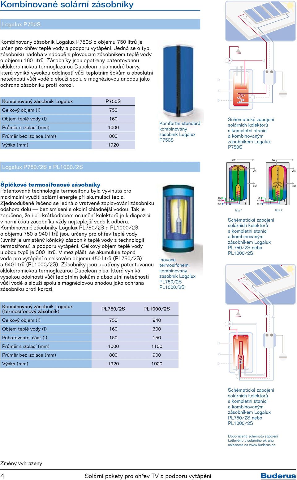 Zásobníky jsou opatřeny patentovanou sklokeramickou termoglazurou Duoclean plus modré barvy, která vyniká vysokou odolností vůči teplotním šokům a absolutní netečností vůči vodě a slouží spolu s