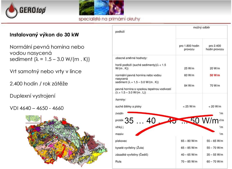 K)) pevná hornina s vysokou tepelnou vodivostí (λ > 1.5 3.0 W/(m. L)) horniny: pro 1.800 hodin provozu 25 W/m 60 W/m možný odběr pro 2.