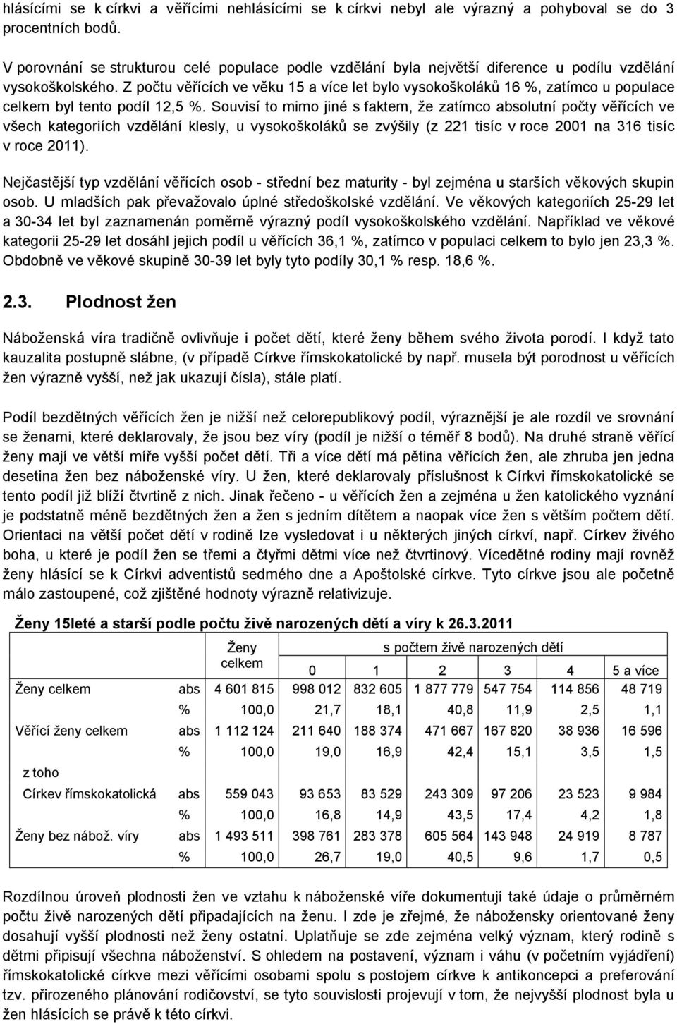 Z počtu ch ve věku 15 a více let bylo vysokoškoláků 16 %, zatímco u populace celkem byl tento podíl 12,5 %.